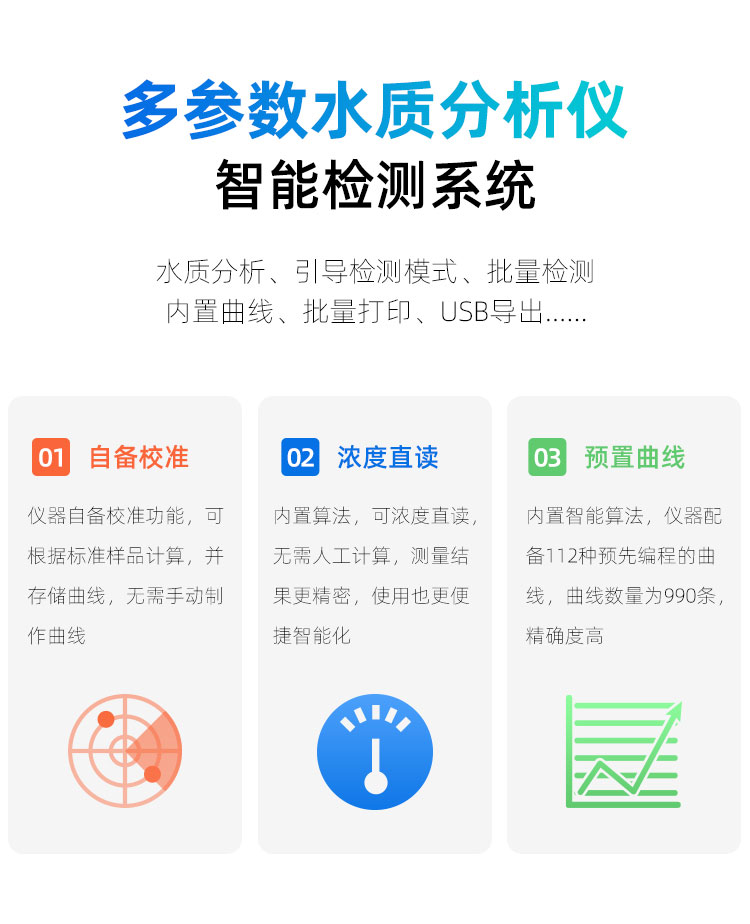 1656904582254576.jpg 智能檢測(cè).jpg